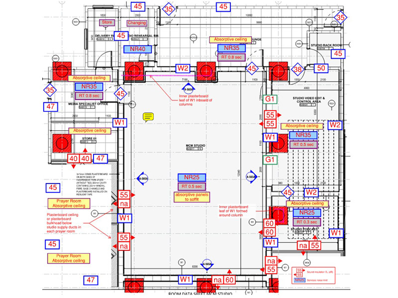Acoustic consultancy for university language lab and MCM studio in Sharjah UAE