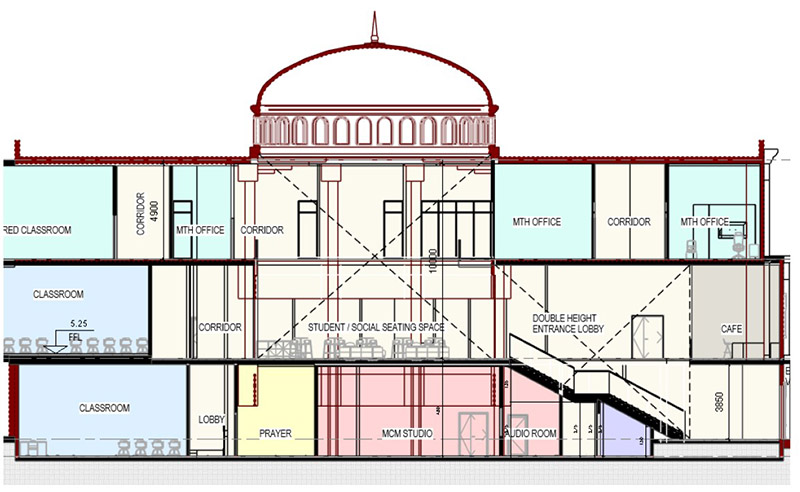 Acoustic consultancy for university language lab and MCM studio in Sharjah UAE
